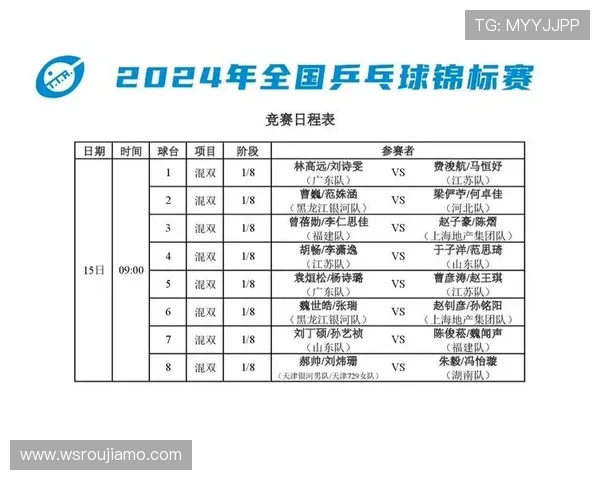 全国锦标赛积分榜更新上海乒乓球队以94分稳居第一名